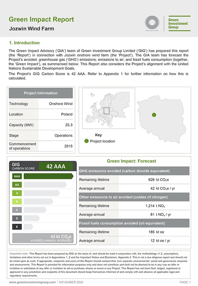 Jozwin Wind Farm Green Impact Report